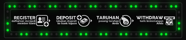 PASANG118 Jackpot